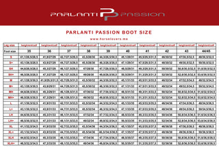 Passion Ridstövel Kent MH